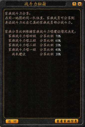 战斗力系统最新进展及其发展应用概述