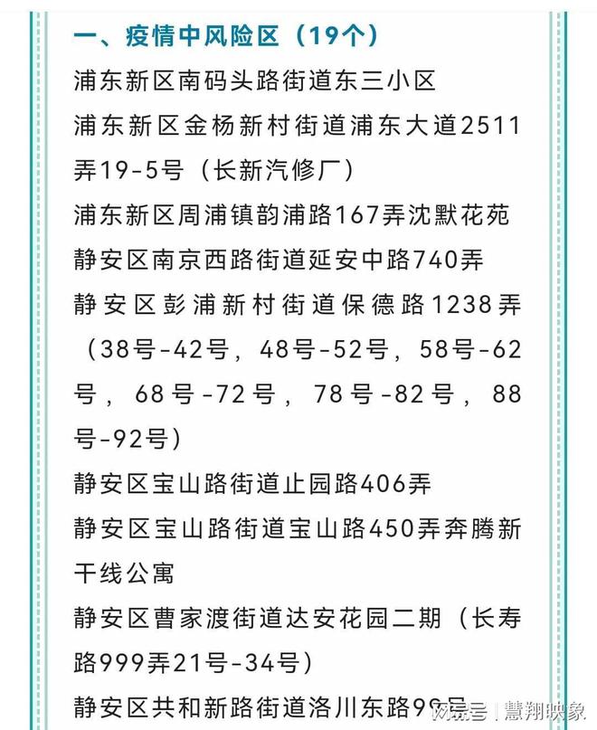 上海疫情最新报告更新，今日疫情动态分析