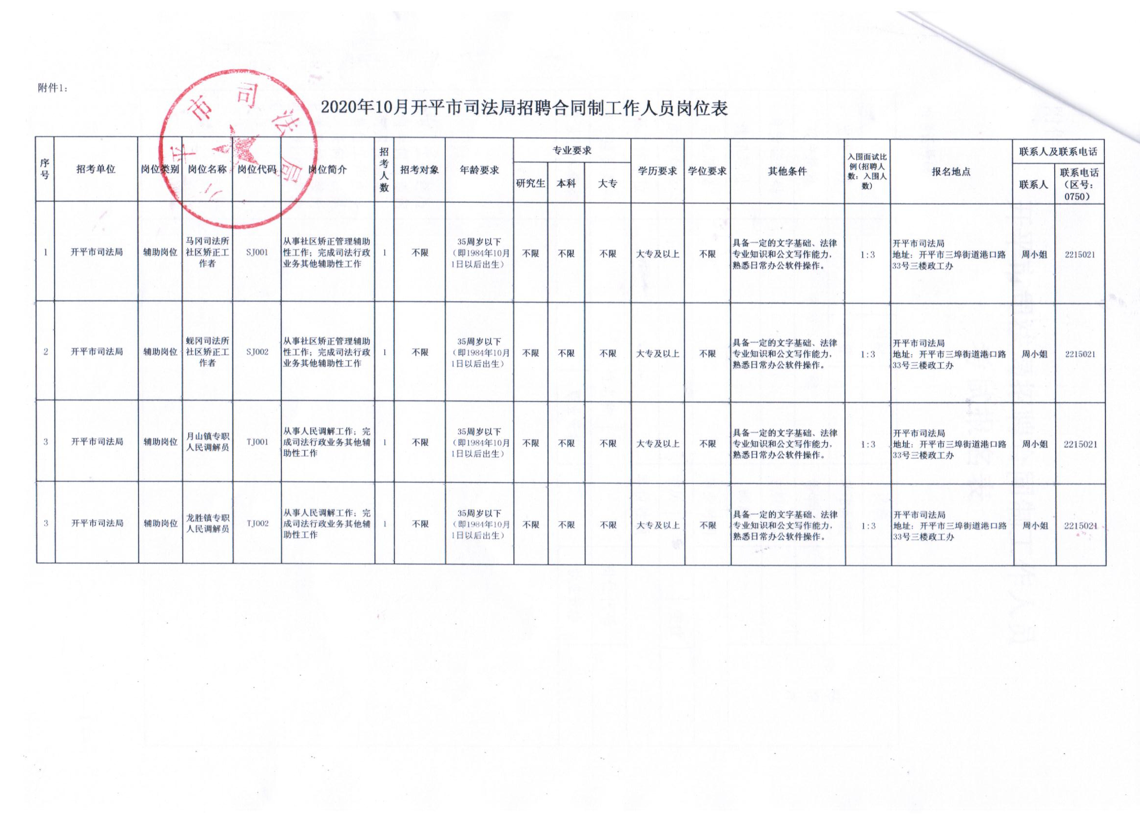 连山壮族瑶族自治县人力资源和社会保障局最新招聘信息全解析