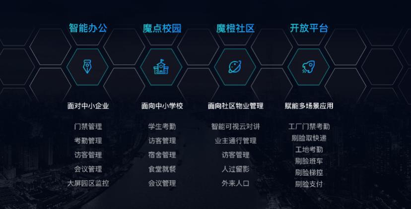 钉钉新功能更新概览，用户体验提升与商业应用前景展望
