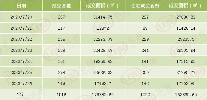 温州未来社区规划展望，最新蓝图揭秘