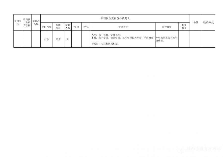 长宁区特殊教育事业单位最新项目研究与进展
