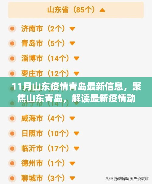 山东全省疫情最新报告更新发布