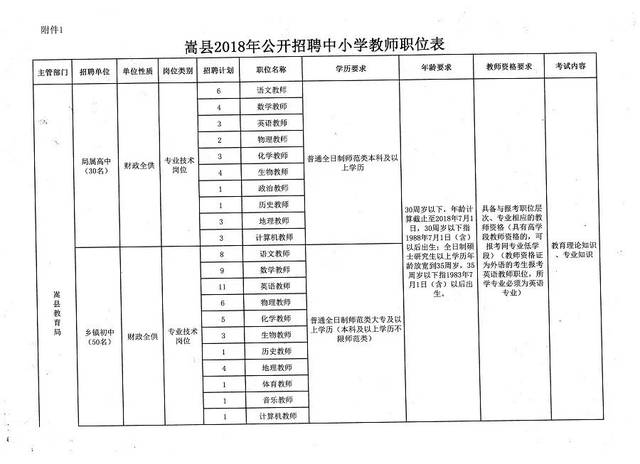 惠来县小学最新招聘信息概览，最新职位与招聘动态一网打尽