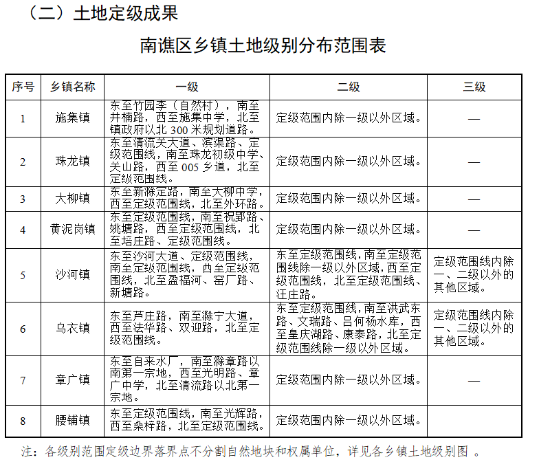 乌日根塔拉镇最新天气预报更新通知