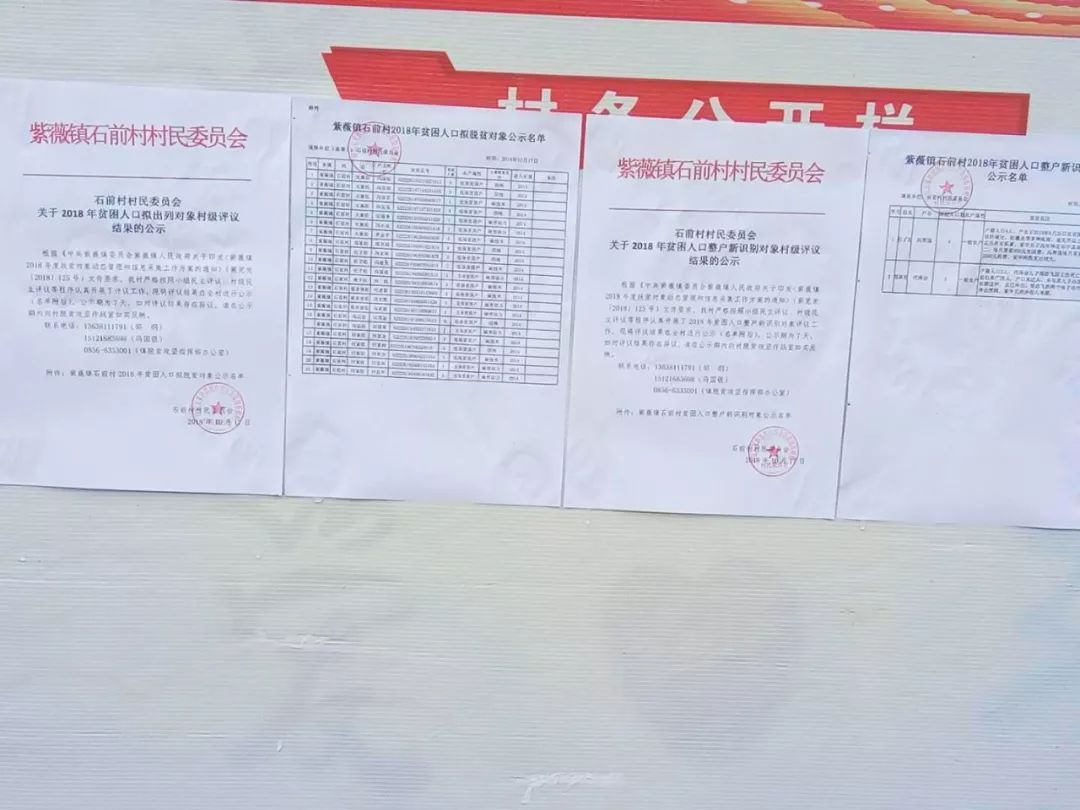 斗敌村民委员会最新招聘启事