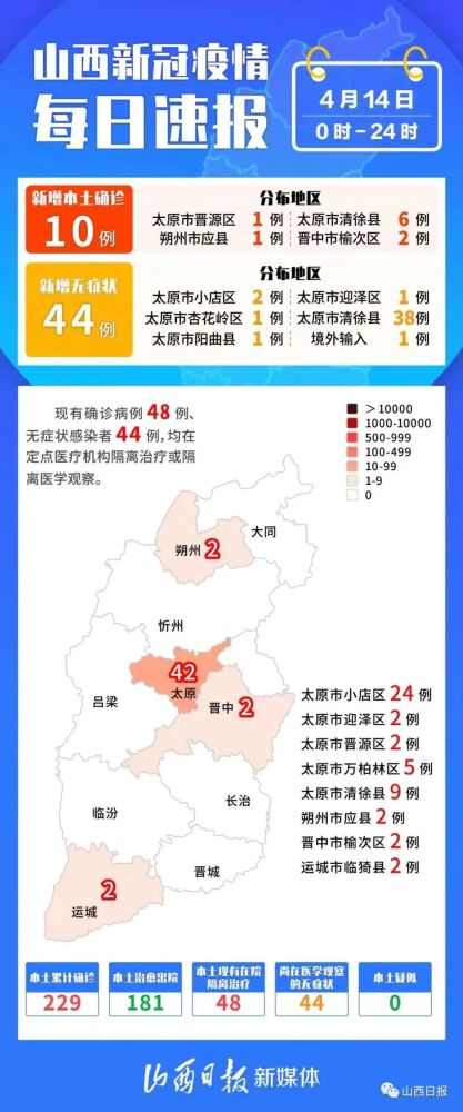 山西疫情最新报告更新，疫情动态及防控措施进展