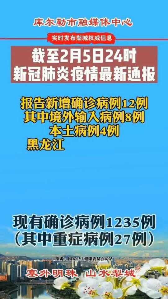 新型肺炎最新全国情况通报