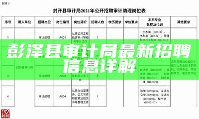 丹棱县审计局最新招聘信息全面解析