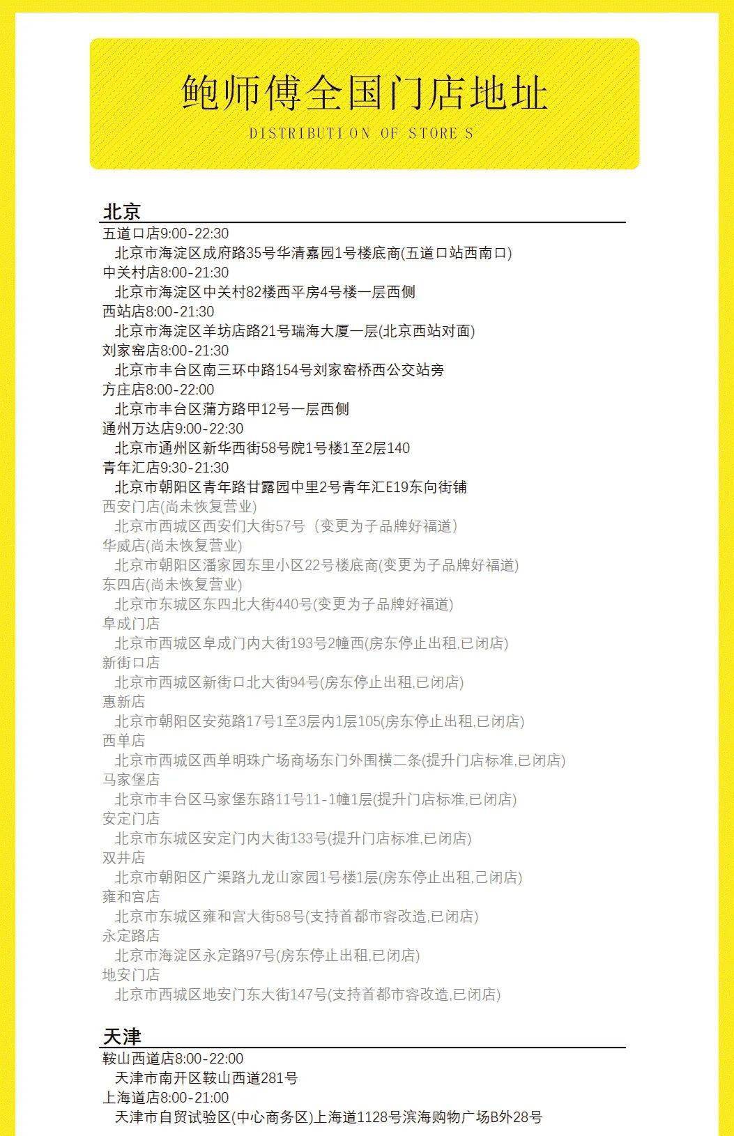 最新地址揭示，重塑城市面貌与未来展望