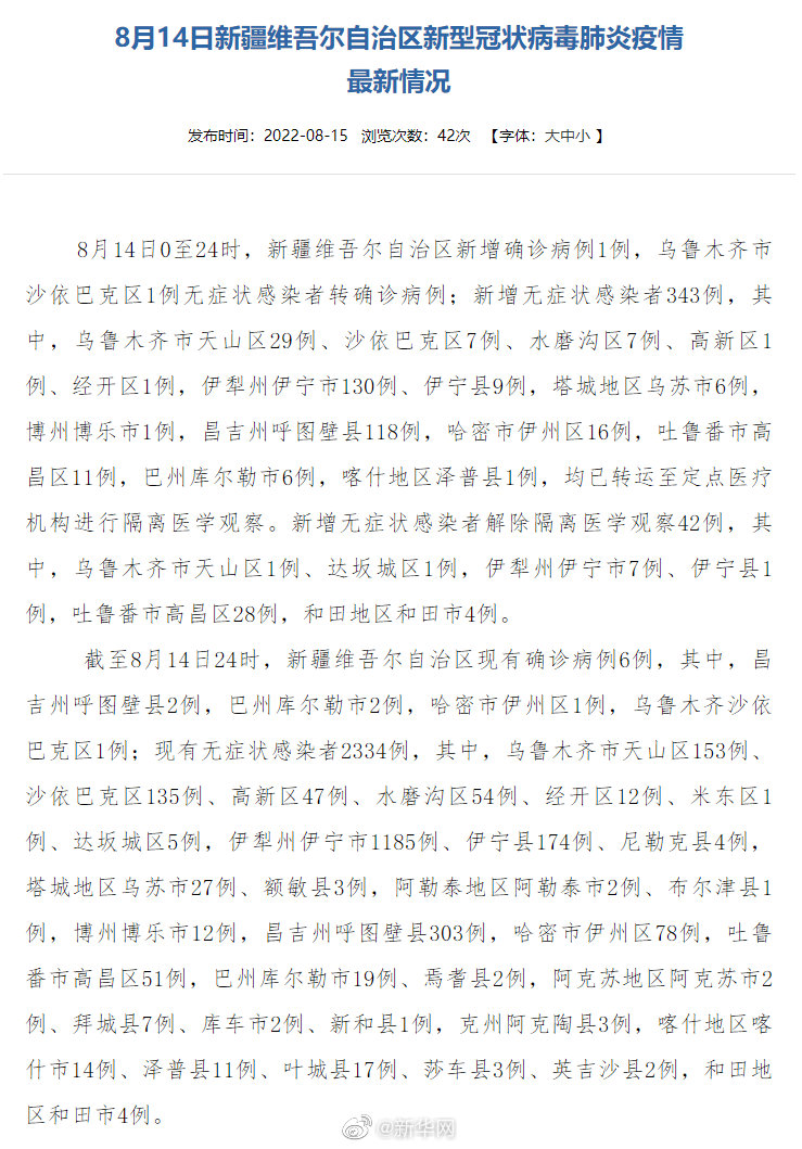 新疆疫情肺炎最新分析报告发布