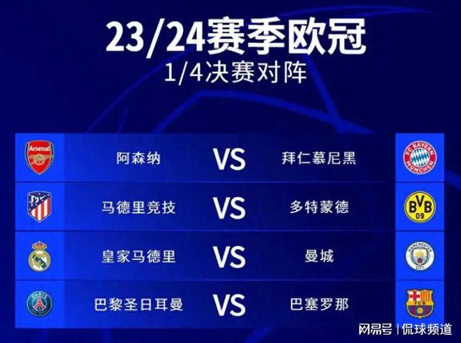 最新欧冠预测分析，谁将成为欧洲足坛的新霸主？