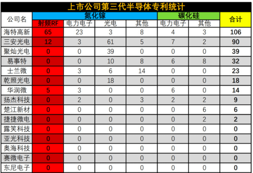 技术革新与社会变迁的见证者，三代排名最新更新