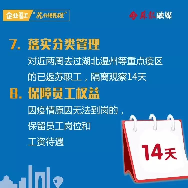 返苏最新动态，复苏之路的新进展与挑战
