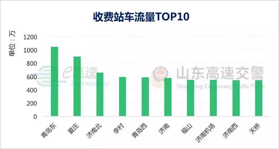 巨野疫情实时更新，最新数据消息汇总