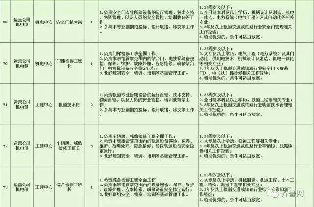 泸水县特殊教育事业单位最新招聘信息及招聘动态解析