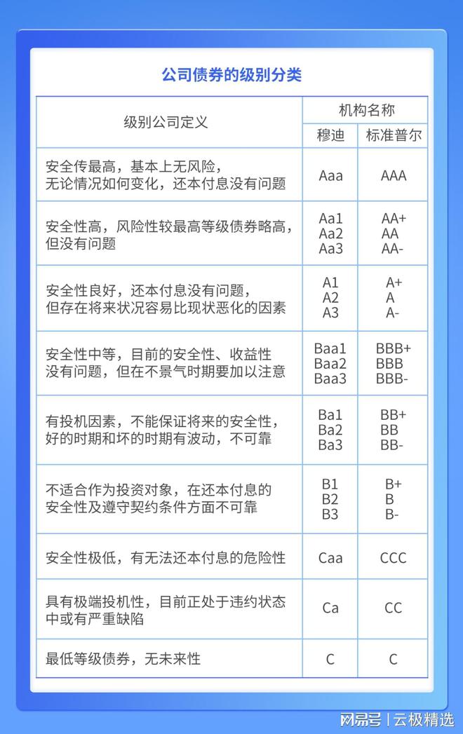 最新银行信用评级深度解读与影响分析，信用评估更新及影响探讨