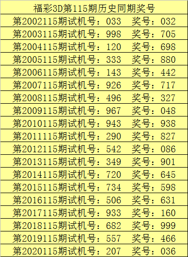 探索未知领域的勇气与创新精神，最新三D胆的探索