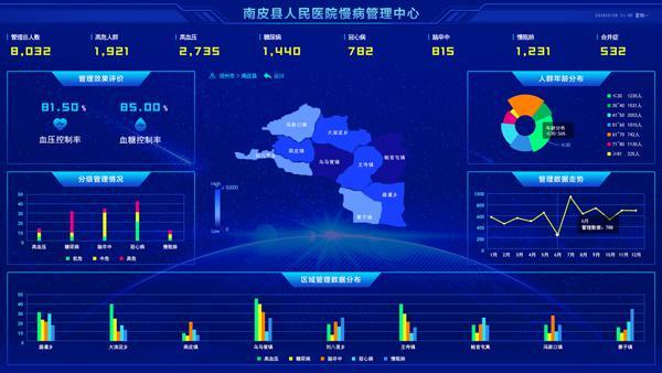 南皮县科学技术和工业信息化局最新动态报道