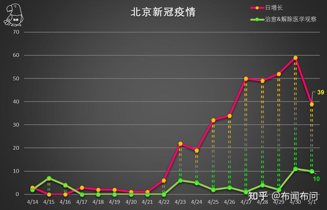 东北最新疫情消息与北京，共同应对挑战，携手共筑健康防线