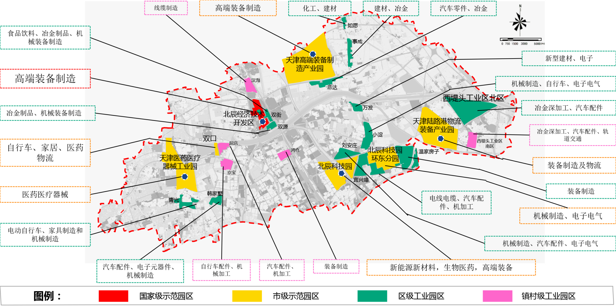 北辰区科技局最新发展规划，引领未来科技发展的蓝图