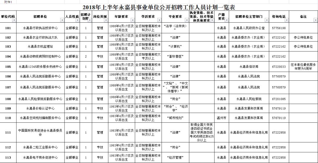 赣县级公路维护监理事业单位最新项目探讨与解析