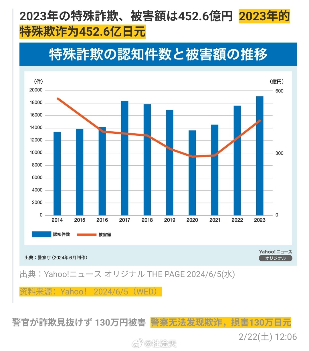 日本最新新闻诈骗揭秘，真相剖析与防范策略探讨