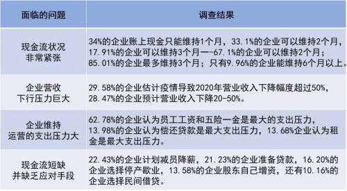 众合天下最新状况概览，全面解读公司动态与发展趋势