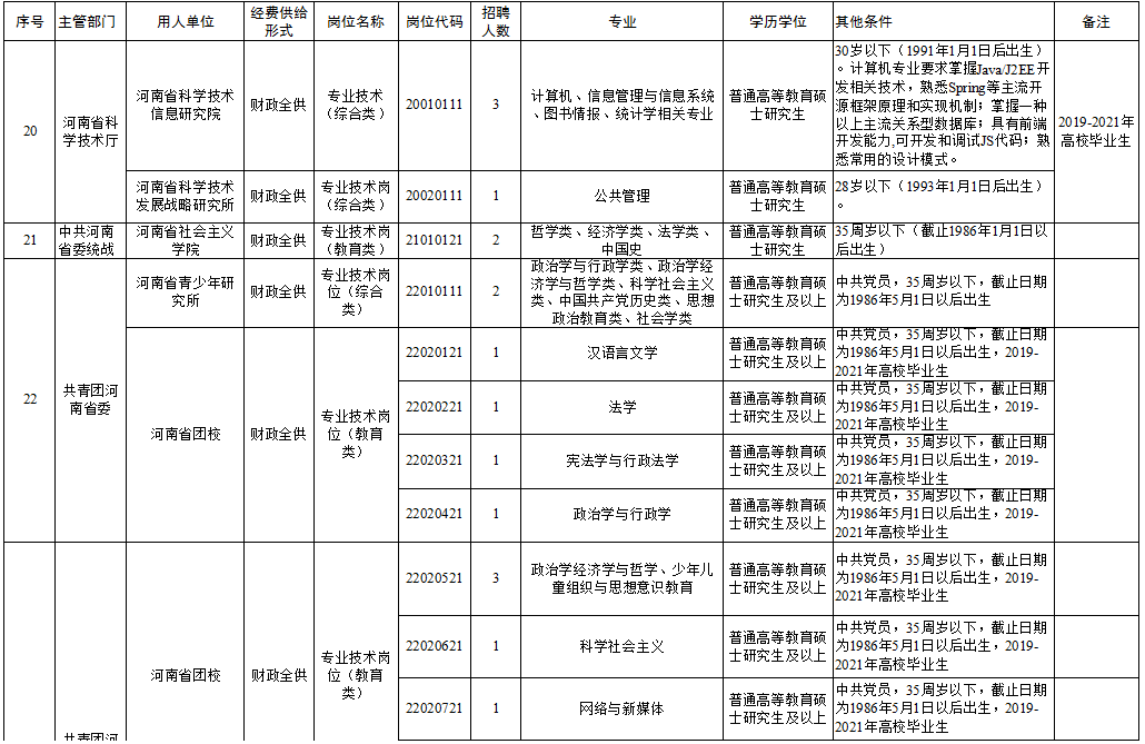 淅川县托养福利事业单位最新招聘概览