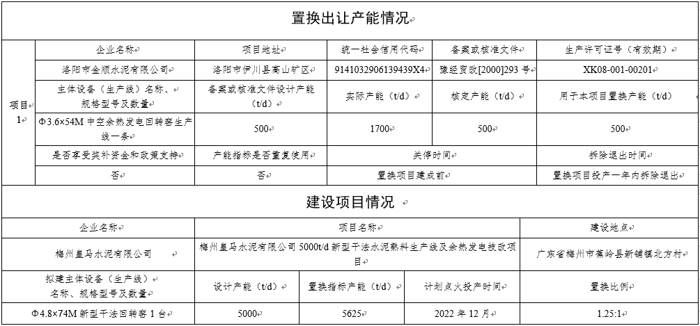甘德县科学技术和工业信息化局最新战略规划揭秘