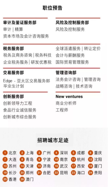 普华村最新招聘信息发布，求职者的福音！