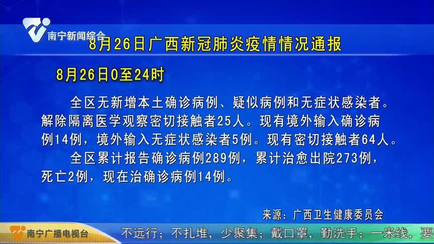 关于疫情最新动态，八月份最新通报分析