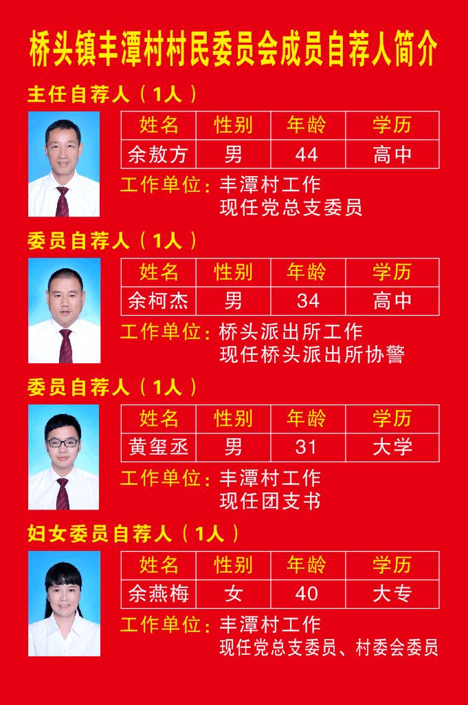 头家村委会最新人事任命揭晓，开启乡村发展新篇章