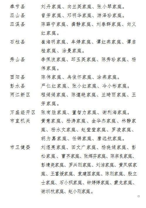 重庆最新肺炎疫情发布，全面应对，共克时艰战疫时刻
