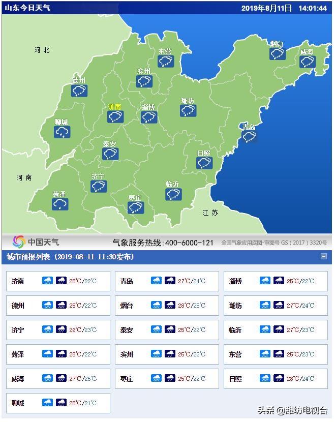 山东潍坊最新发布，城市发展与未来展望展望报告