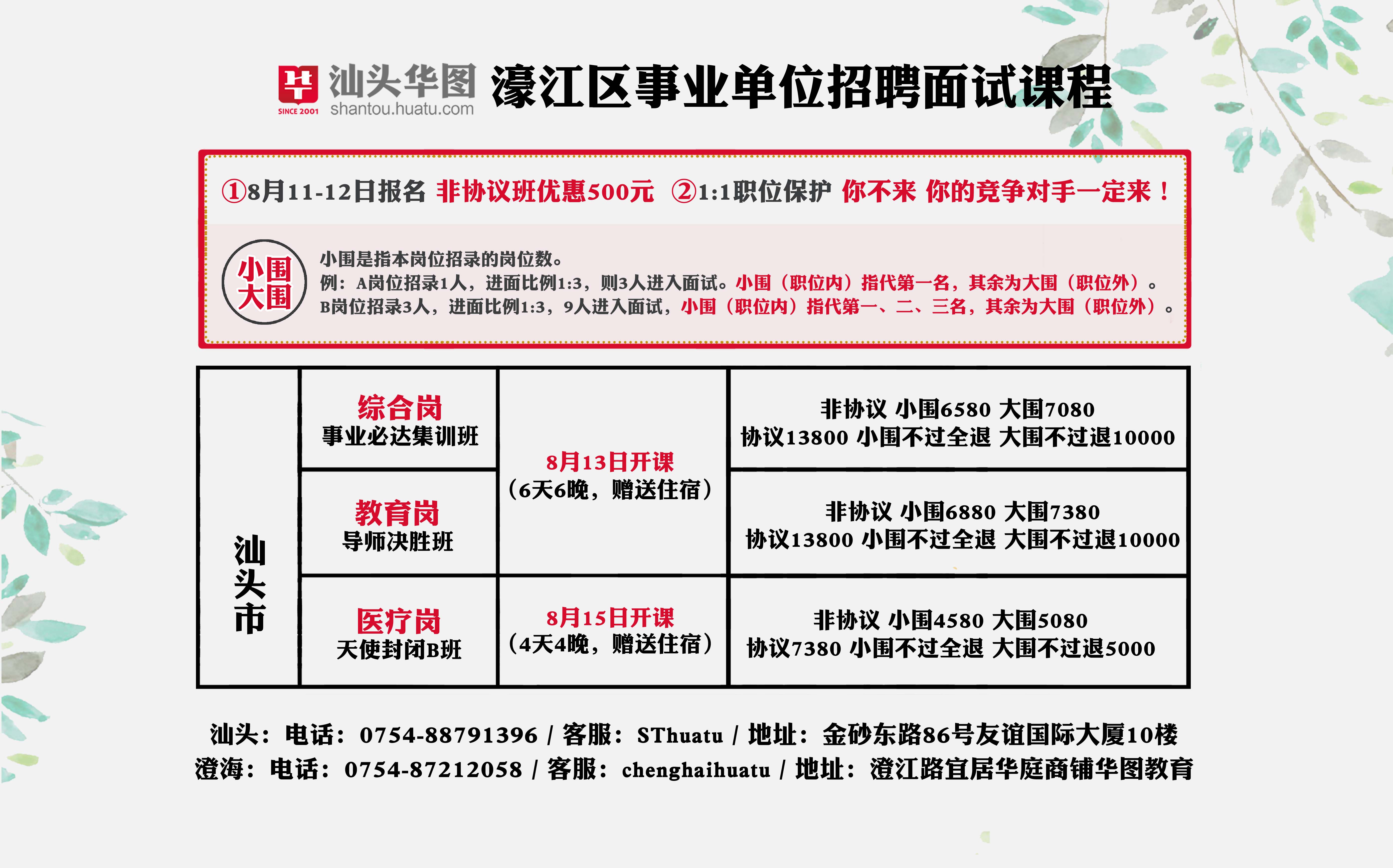 潮阳区初中最新招聘信息概览，最新岗位与要求全解析