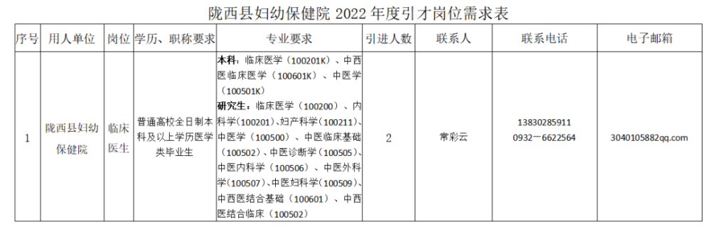 陇西县医疗保障局创新医疗体系，最新项目服务群众健康