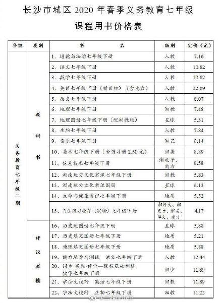 最新学费标准出炉，解读、影响与展望