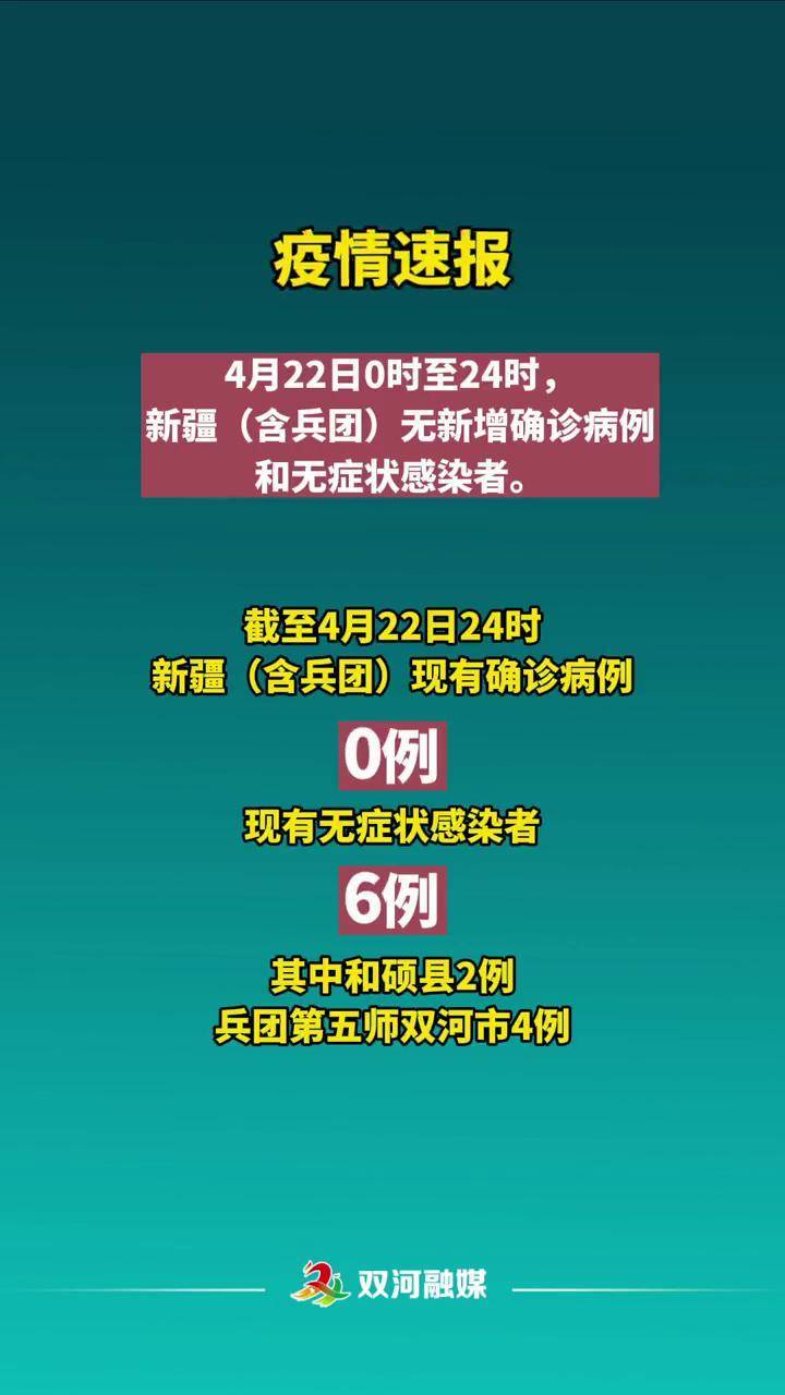 新疆最新疫情动态分析报告（截至XX月XX日），疫情最新情况及应对措施研究