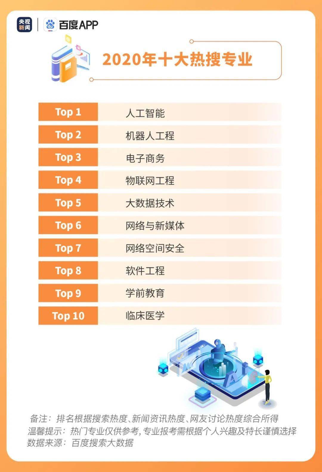 疫情最新数据消息下的高考，挑战与机遇并存