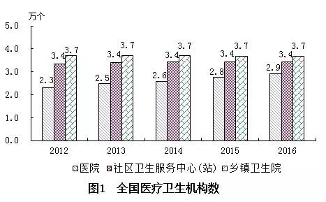 师宗县计划生育委员会最新发展规划概览