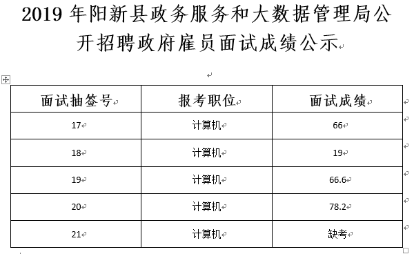 电动搅拌器 第10页