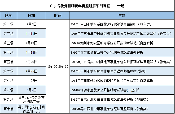 龙华区教育局最新招聘信息揭秘，岗位详情及要求一览