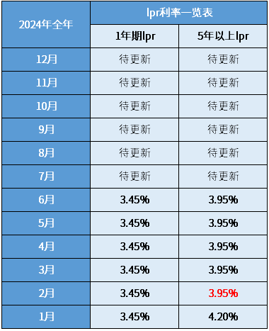 爱飞翰