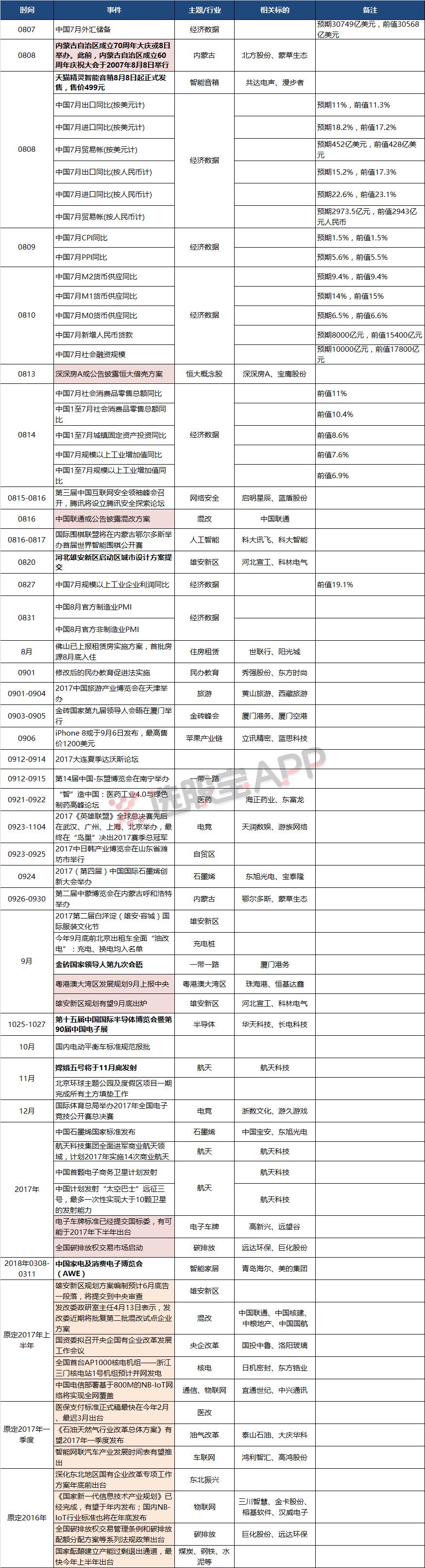 内蒙打大A的最新策略与前景展望