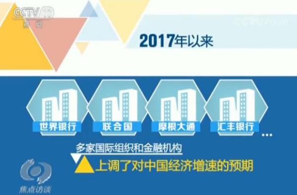 全球变革中的新力量，最新国际组织的崛起与影响