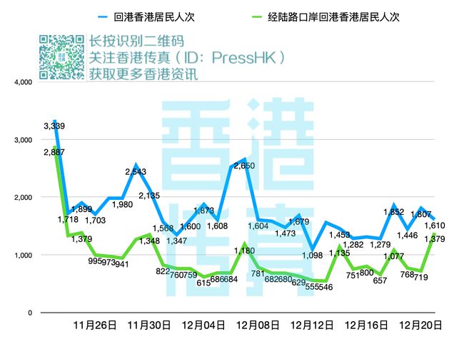 香港疫情最新数据全面解析与深度洞察，今日疫情深度报告