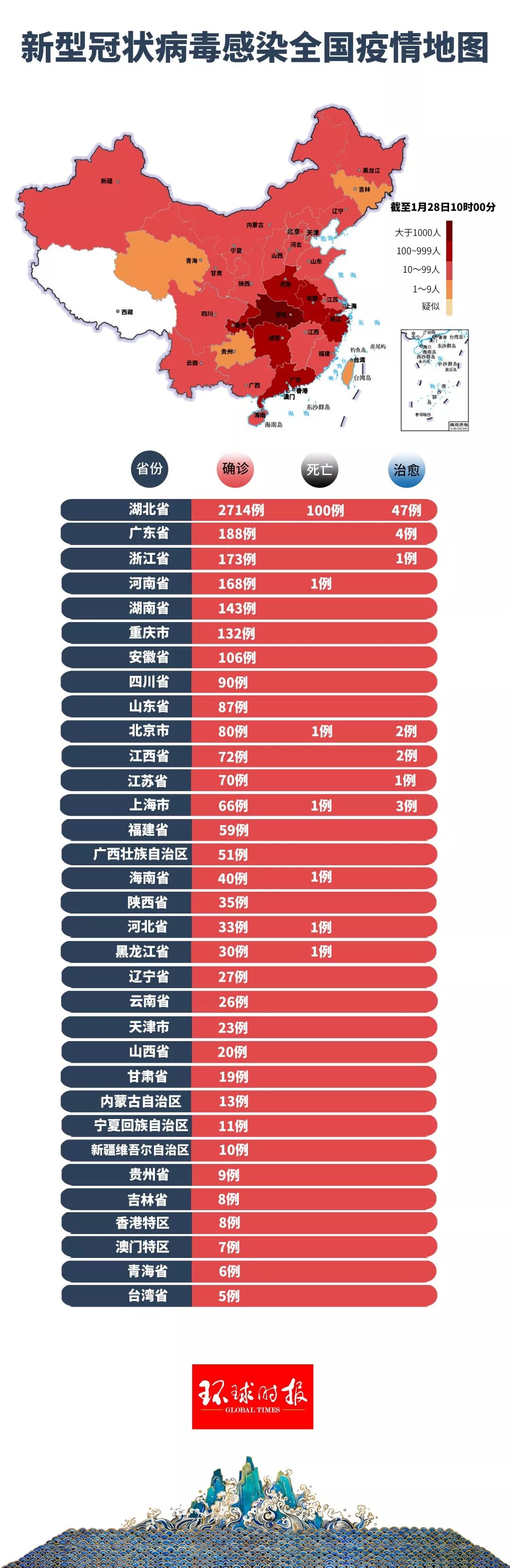 全国肺炎最新病毒深度解析与应对策略